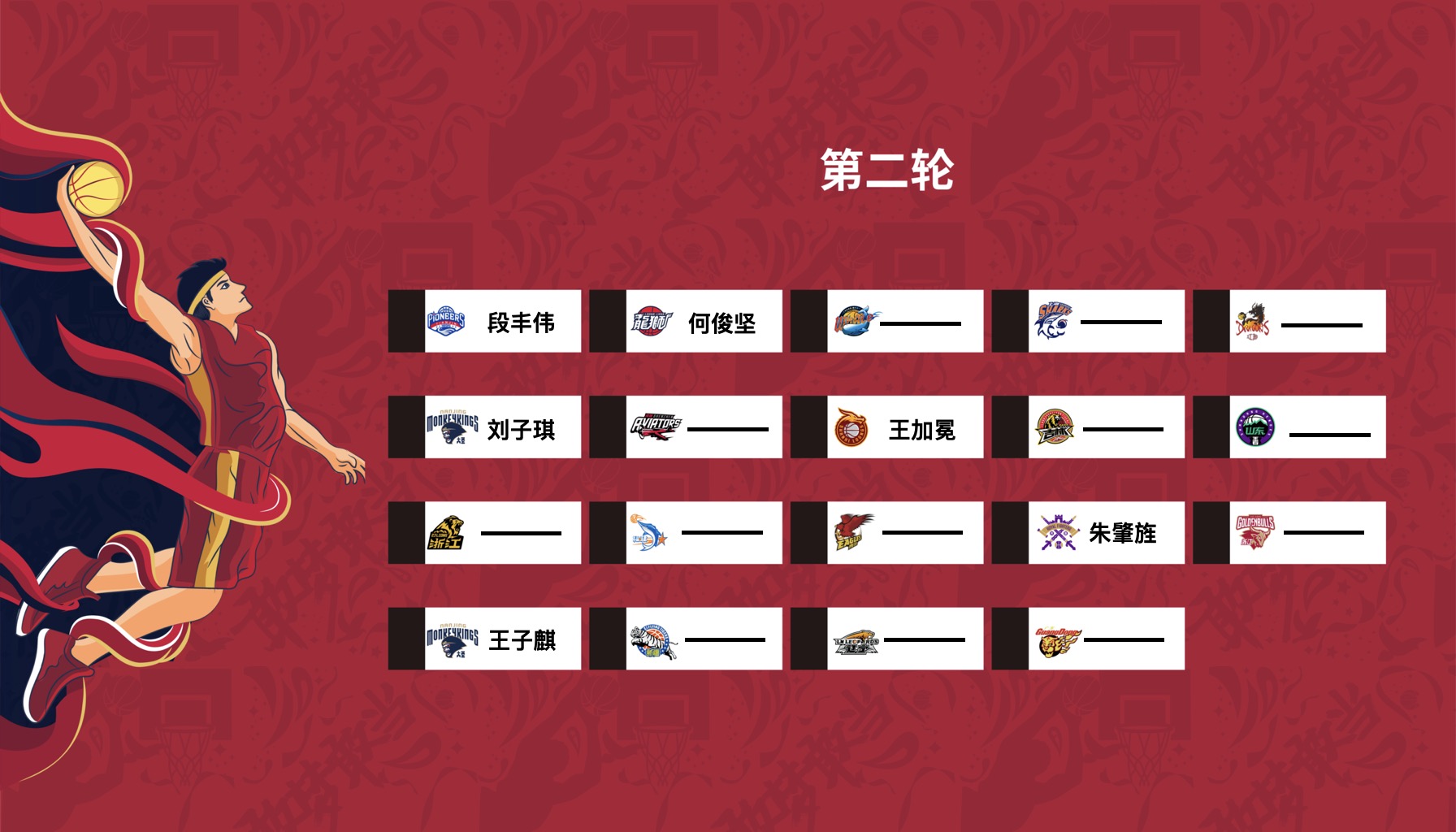 CBA选秀第二轮签表。