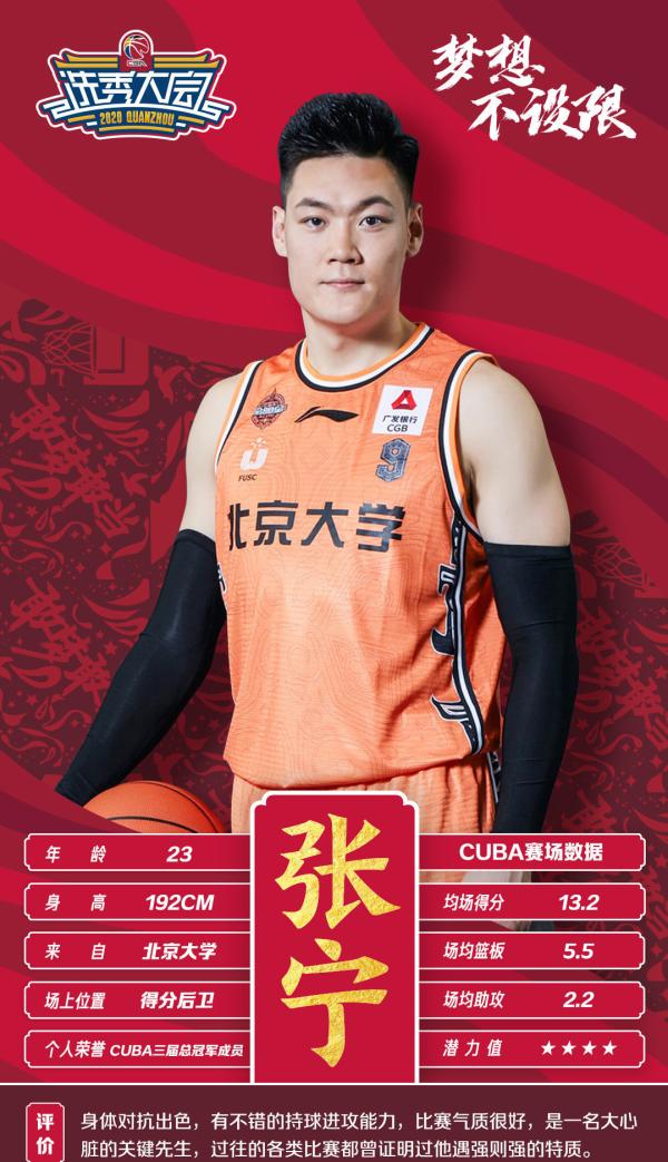 由于此前参加了综艺节目,张宁自带“网红”标签,他的能力一直在各大论坛被网友讨论。