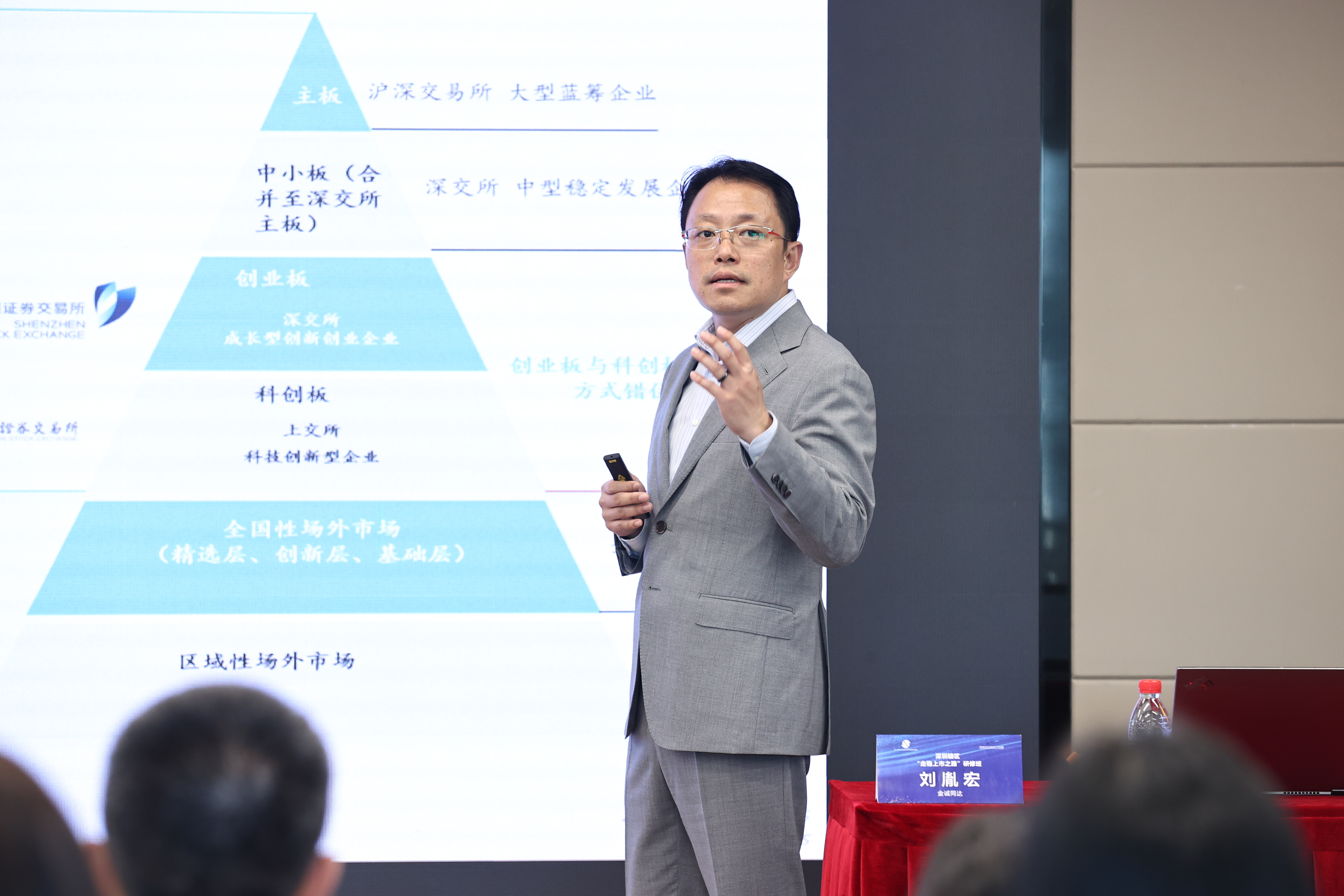 讲课照片.jpeg 讲课照片.jpeg