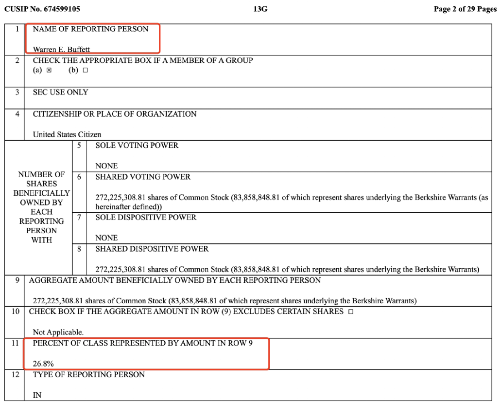巴菲特又出手！狂买近400亿_ 证券时报网