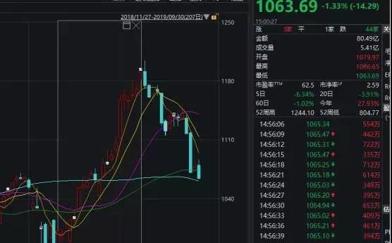 WeChat 圖片_20191001165950