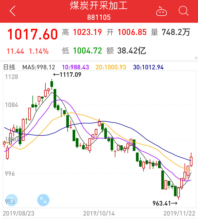 微信图片_20191123193234