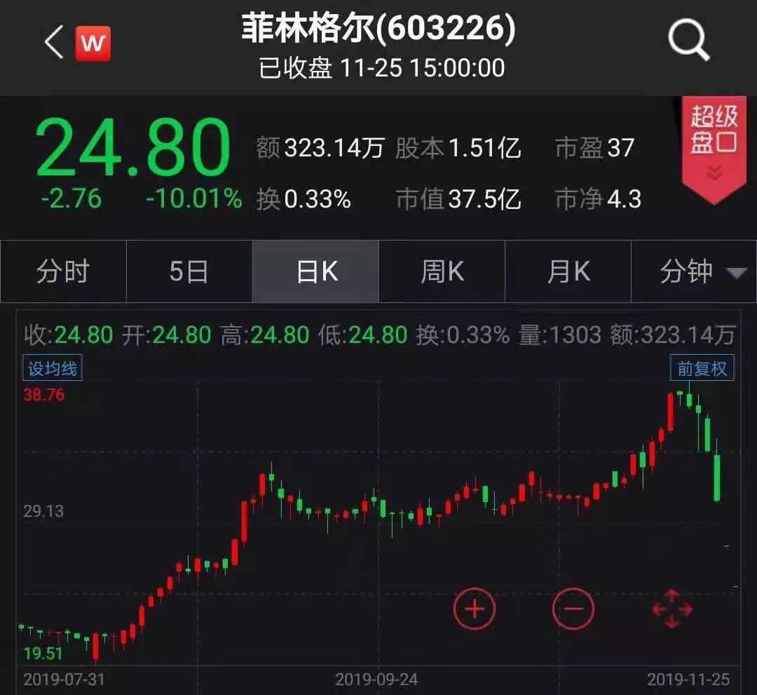 微信图片_20191125201942