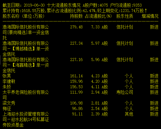 微信图片_20191125201946