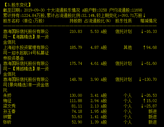 微信图片_20191125201949