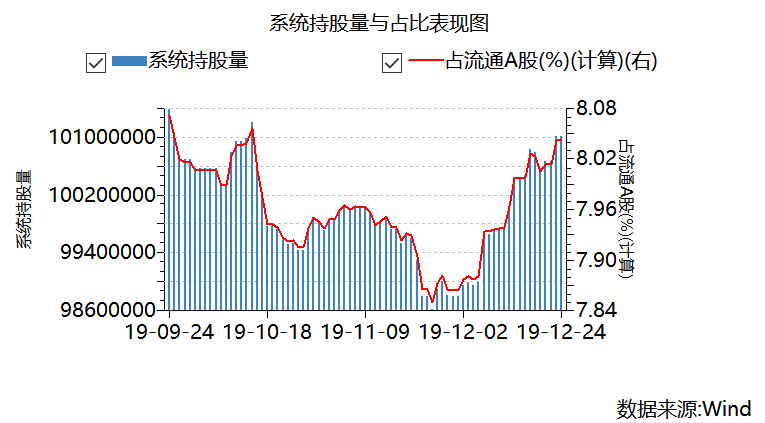 微信图片_20191225214407