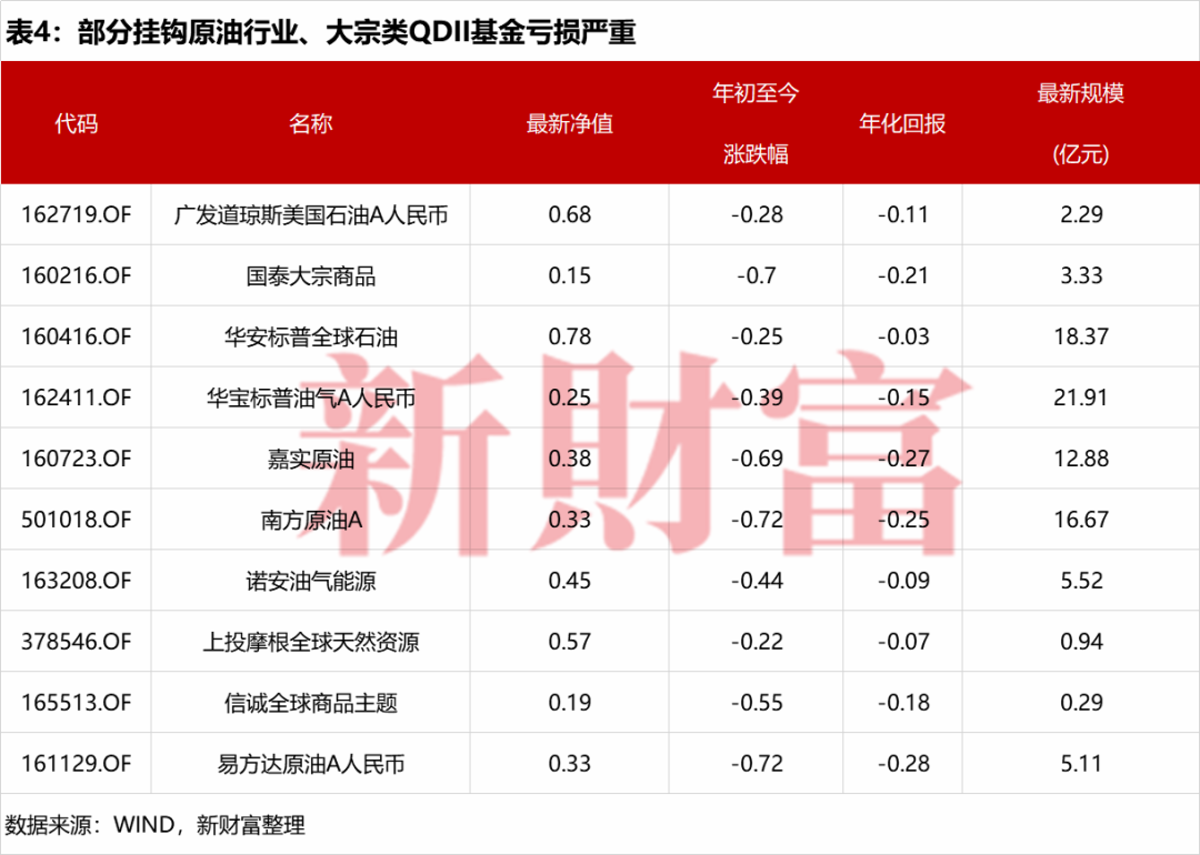 和解！“原油宝”大结局？带你完整深扒首例境内银行穿仓事件