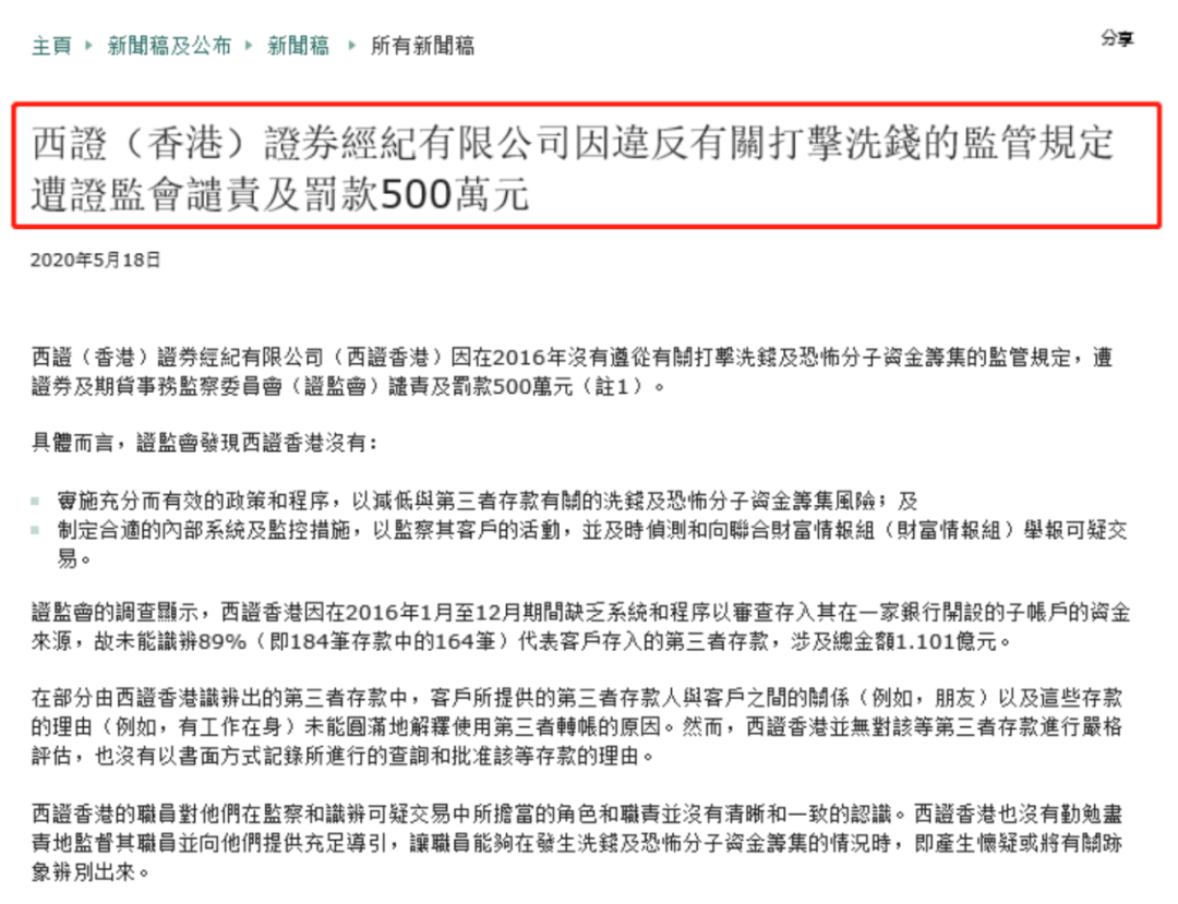 香港证监会再出手！这家中资券商被罚500万，原因竟是... _ 证券时报网