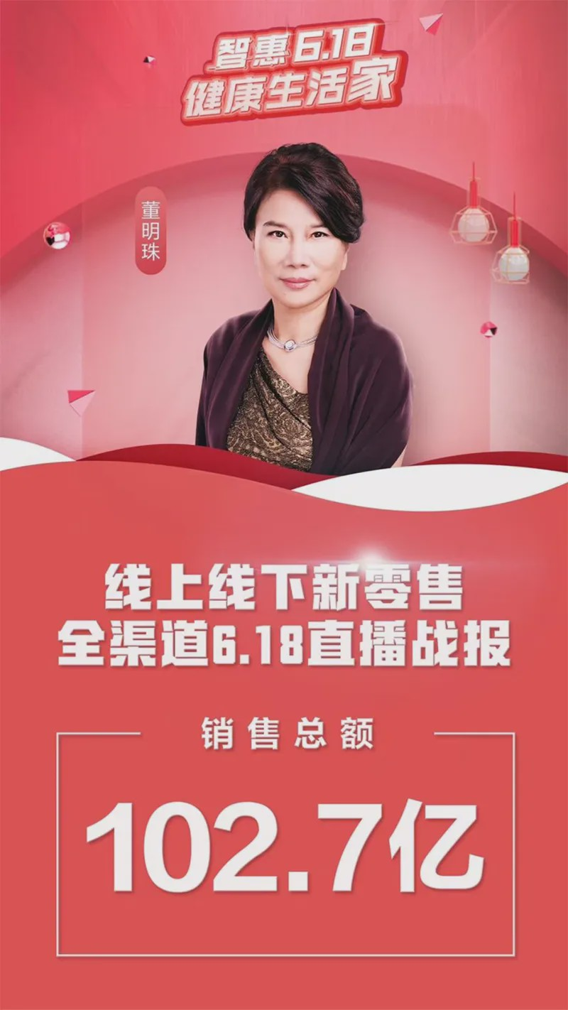 董明珠直播带货102亿经销商大动作来了股价立马大跌