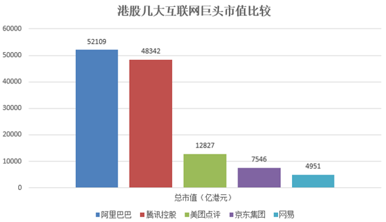 京东世界500强排名_京东头像