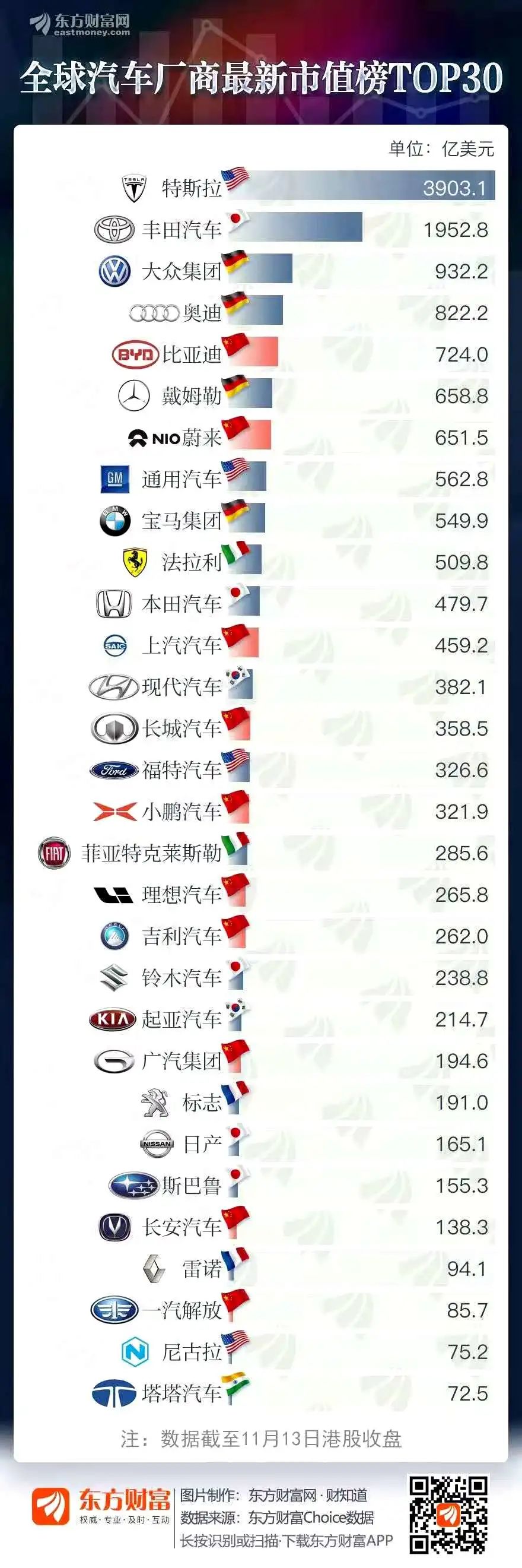 5家中国公司霸占美股成交前十，比苹果+亚马逊还高400亿_ 证券时报网