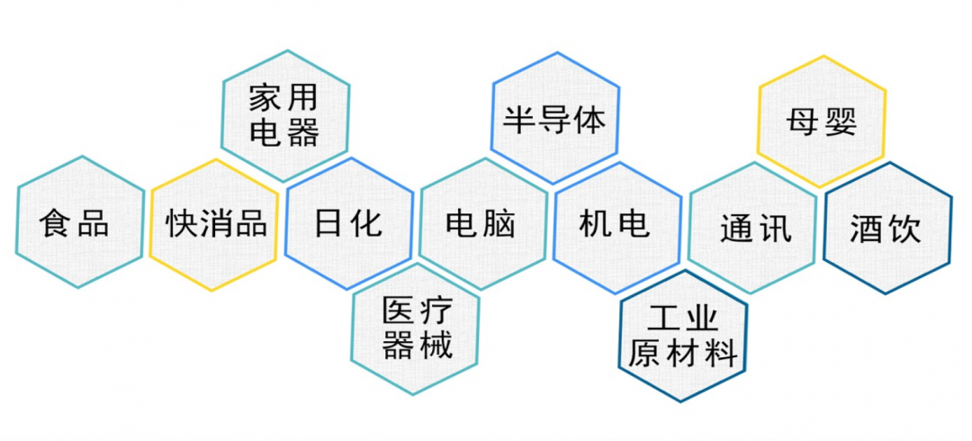 蹭“茅台”热点 怡亚通能否挽回蒸发的600亿市值?(图3) 图片