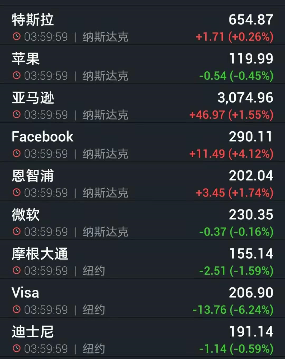凌晨重磅 中美对话正式结束 杨洁篪 王毅接受采访 拜登上飞机连跌3次 白宫回应 证券时报网
