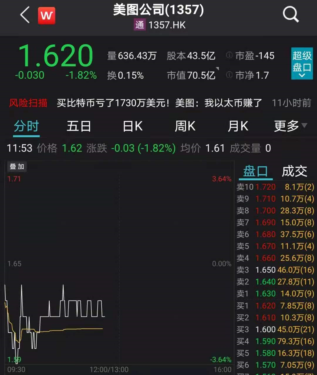 比特币再度暴跌！央行再出重拳打击虚拟货币_ 证券时报网