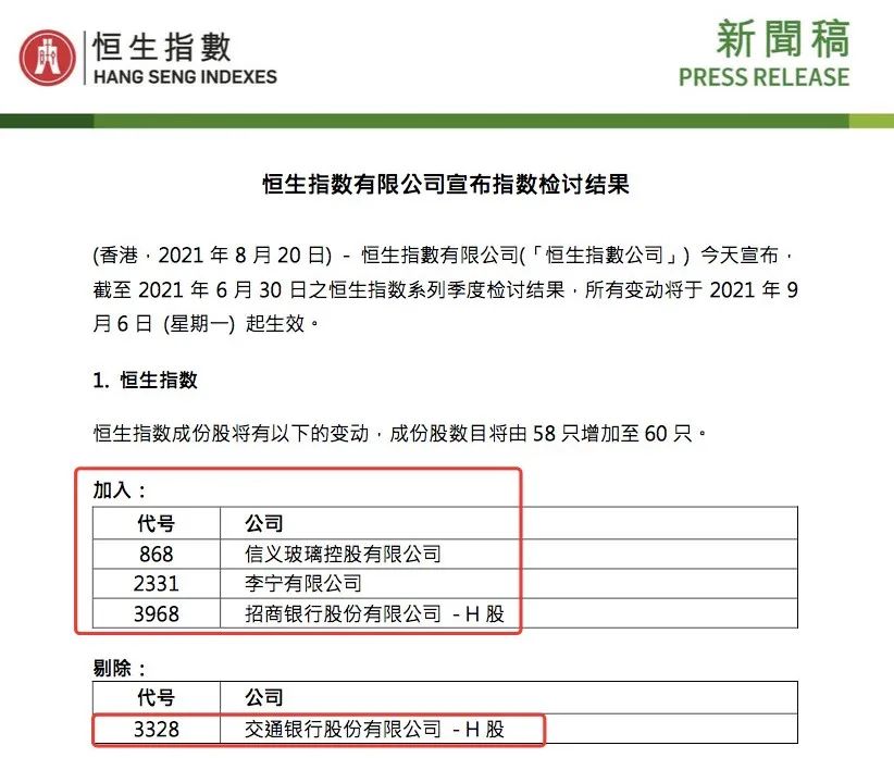 黑暗中的一缕光 连续两天 扫货 腾讯开启年内首轮回购 恒生也有大动作 上调腾讯权重 证券时报网