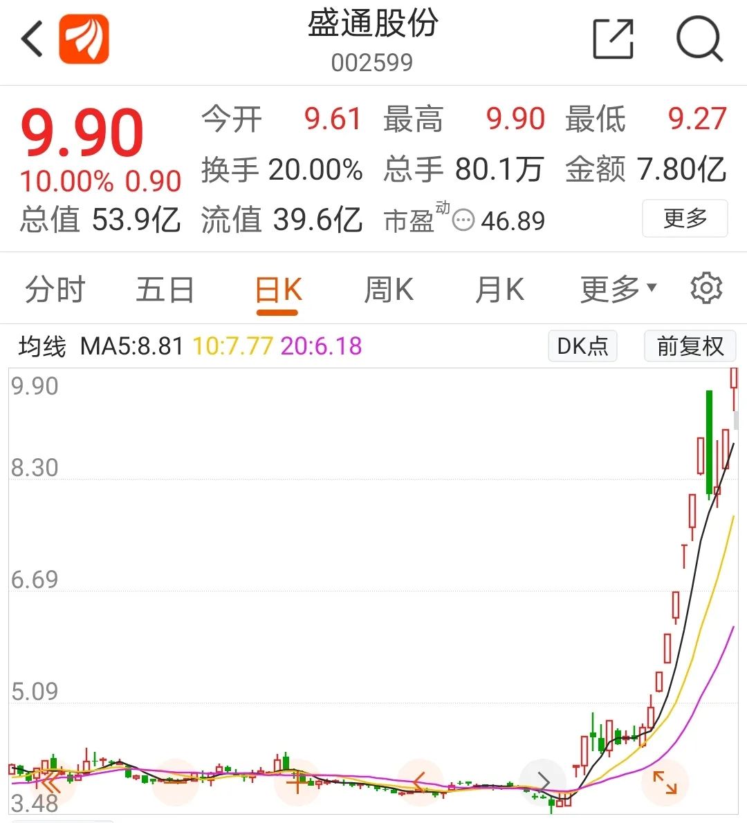 天11个涨停 这位基金经理捕获冷门大牛股 基金调研小盘股占比六成 风格变了 证券时报网