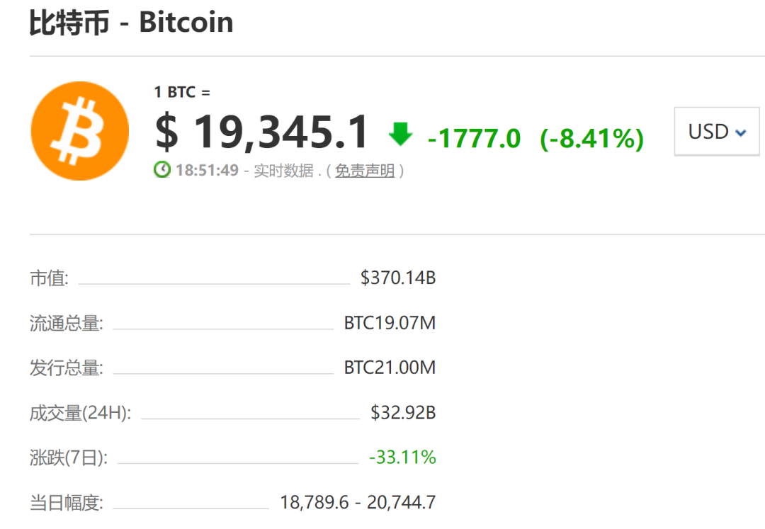 特 币 以太 坊 比特 币 行情 比特 (100) 사진