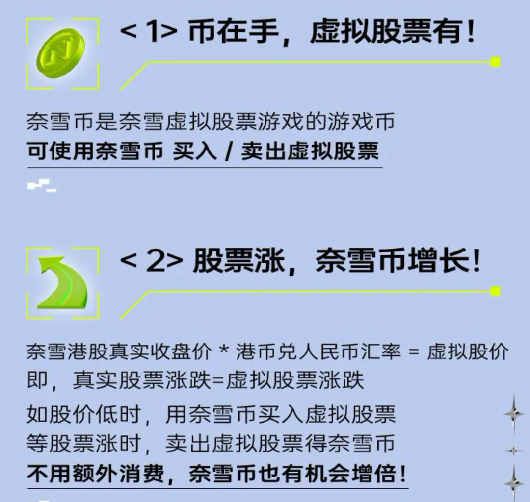 买卖虚拟股票、挂钩港股、还能杠杆交易！奈雪的茶给顾客送“股票”？究竟啥情况？ _ 证券时报网