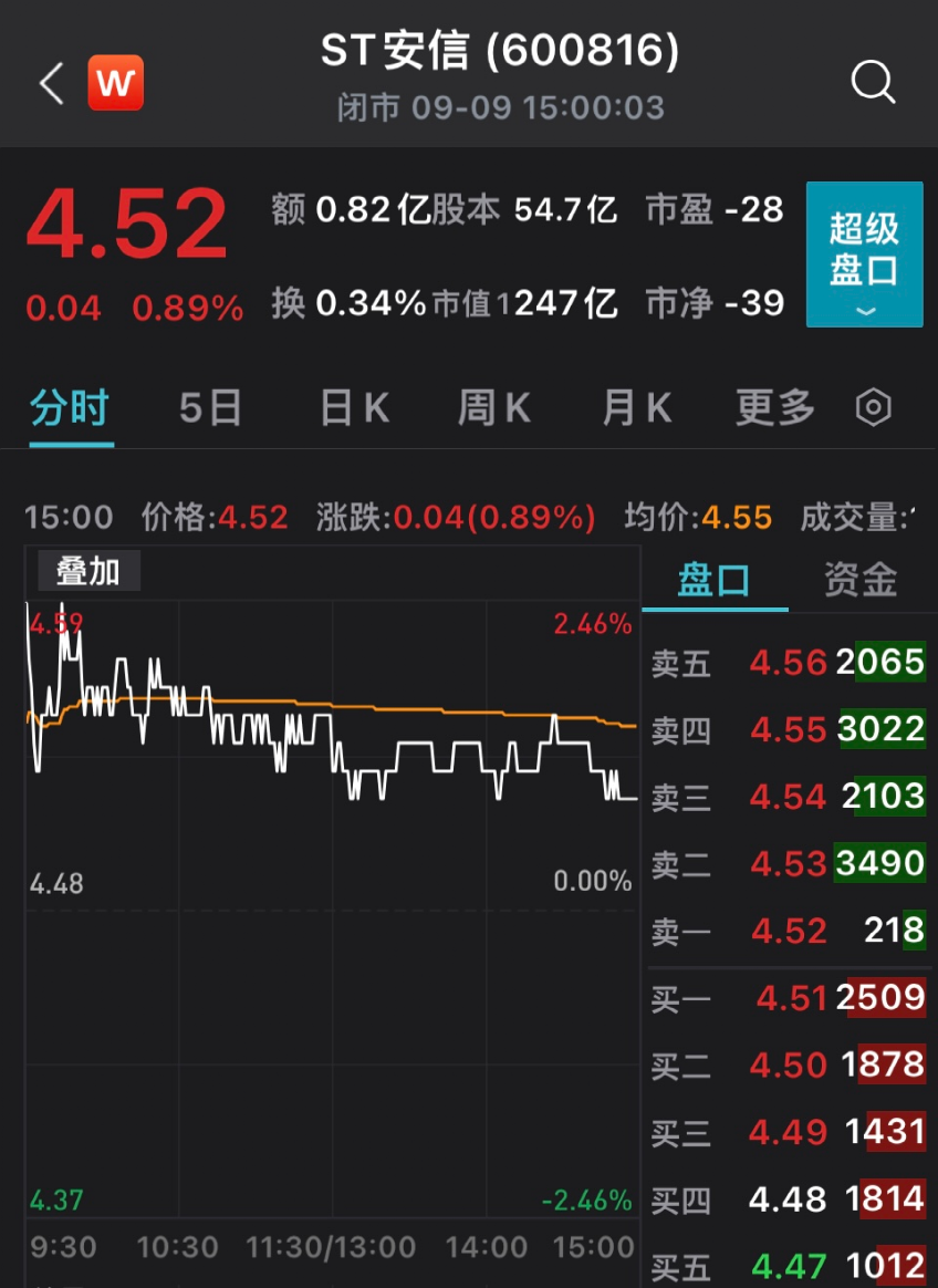 官宣！这家信托公司实控人拟变更_ 证券时报网